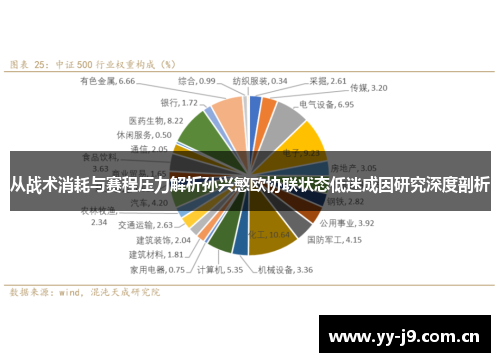 从战术消耗与赛程压力解析孙兴慜欧协联状态低迷成因研究深度剖析