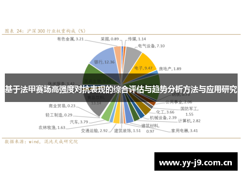 基于法甲赛场高强度对抗表现的综合评估与趋势分析方法与应用研究 基于法甲赛场高强度对抗表现的综合评估与趋势分析方法与应用研究